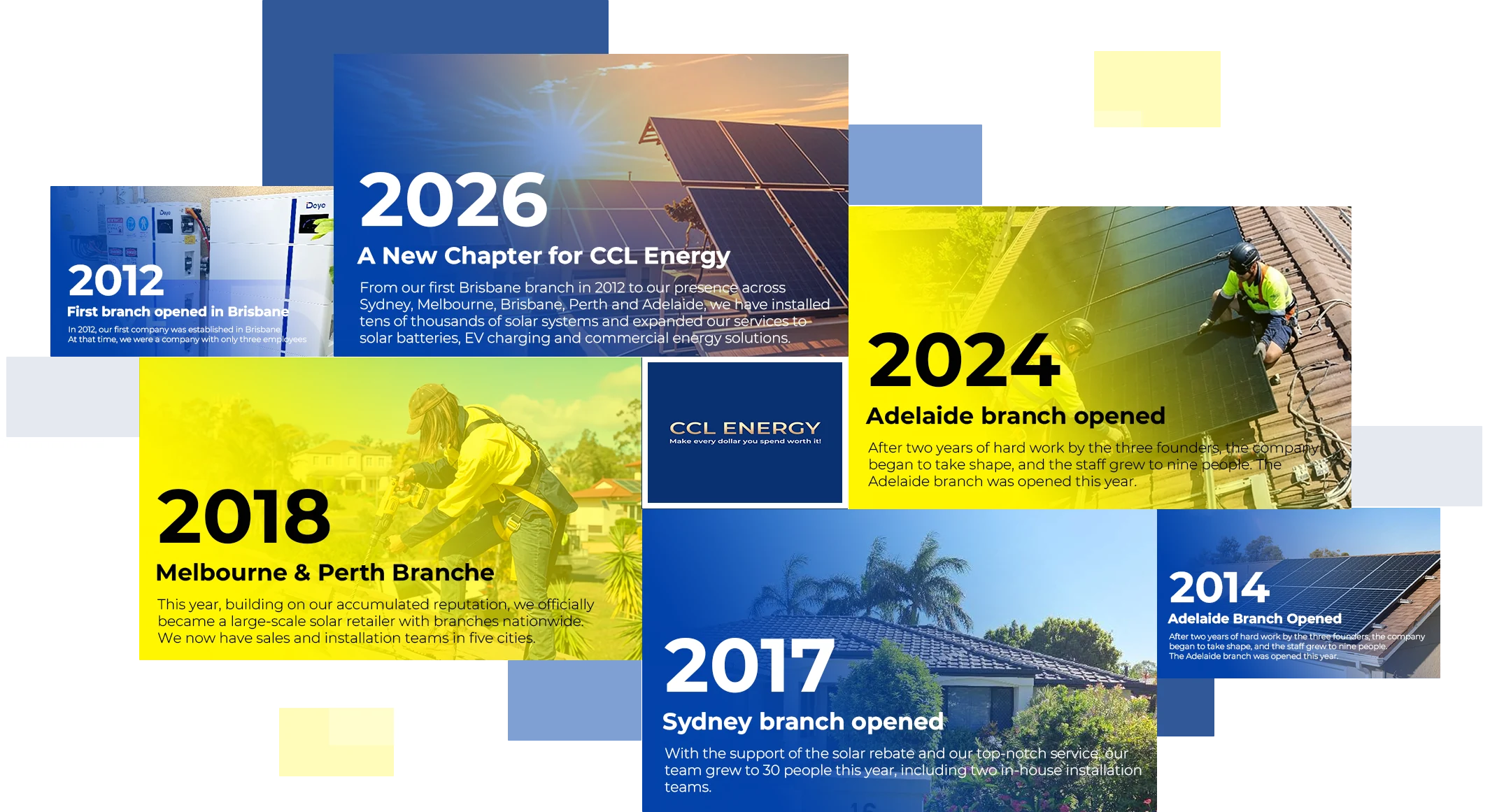 Company history · 2012 / 2014 / 2017 / 2018 / 2024 / 2026